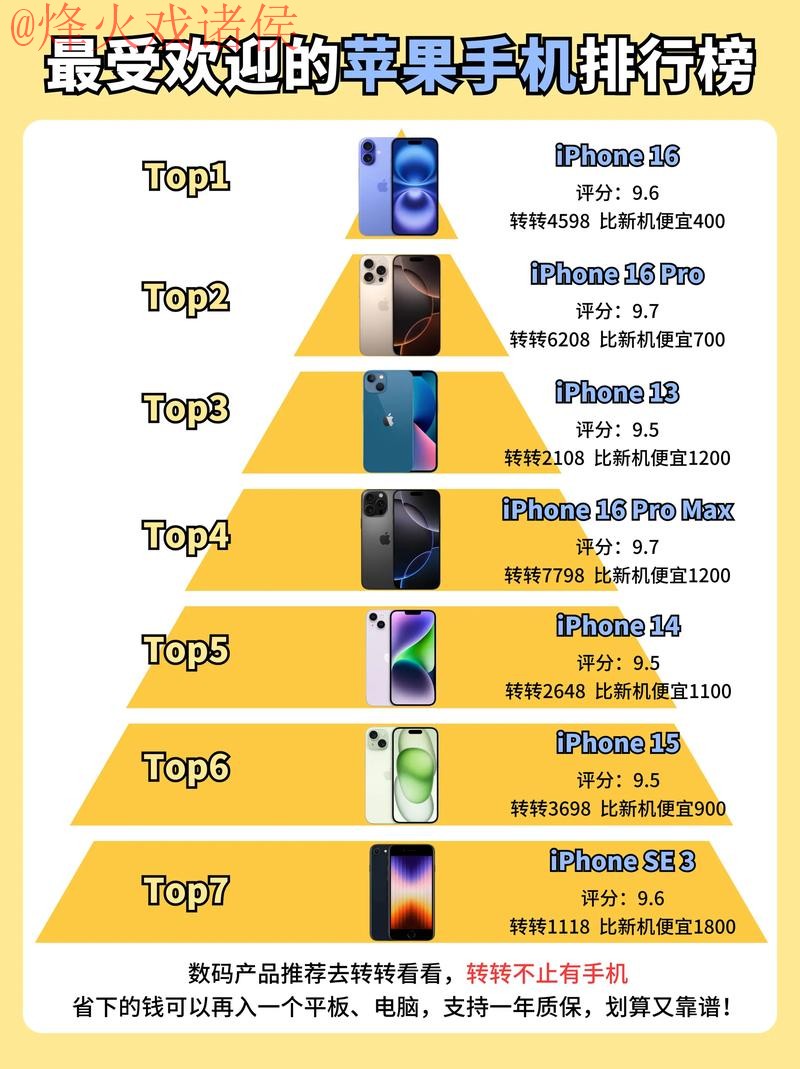 揭秘世界杯投注：苹果手机上的热门应用推荐