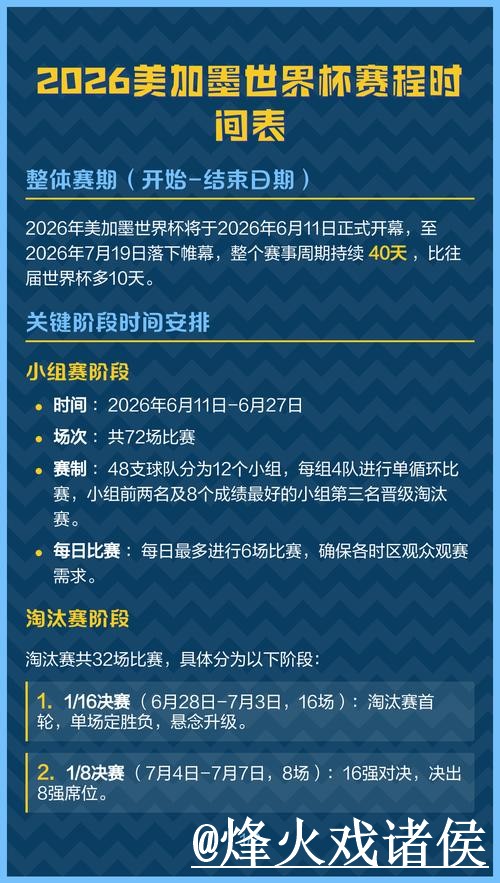 2026世界杯赛程盘口网站入口更新,临场变化和让球变化整理 2026世界杯赛程盘口网站入口更新,临场变化和让球变化整理